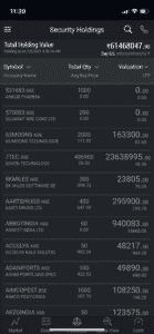 One client's holding of Saven Tech Ltd
