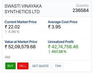 Demat Screenshot of Client 2 based on highest price touched after our buy call