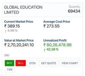 Demat Screenshot of Client