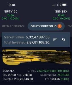 One Friend sent his Demat Screenshot.