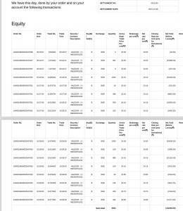 Value investing results and portfolio performance
