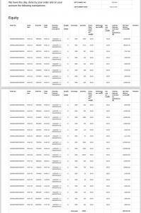 Multibagger stock recommendation success story