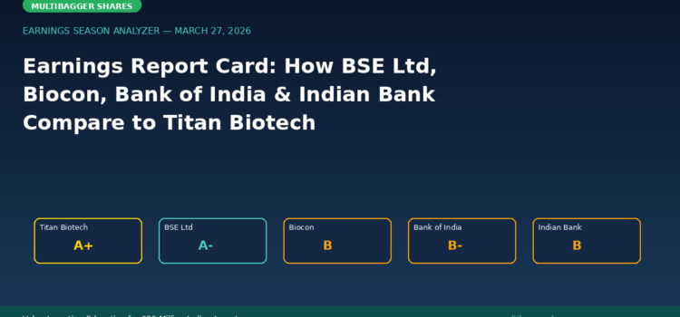 Earnings Report Card March 2026: How BSE Ltd, Biocon, Bank of India & Indian Bank Compare to Our #1 Pick Titan Biotech