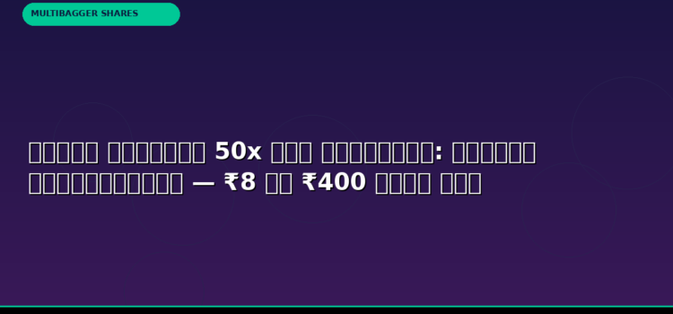 टाइटन बायोटेक 50x गहन विश्लेषण: वैल्यू इन्वेस्टिंग — ₹8 से ₹400 कैसे बना