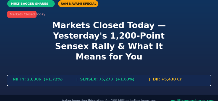 Ram Navami Special: Markets Closed Today — What Yesterday’s 1,200-Point Sensex Rally Means for Your Portfolio