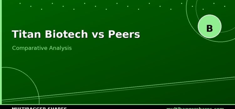 🏆 Titan Biotech vs Peers — Why It Stands Out as India’s Best Quality Small-Cap Compounder 🏆 Titan Biotech vs Peers — Why It Stands Out as India’s Best Quality Small-Cap Compounder