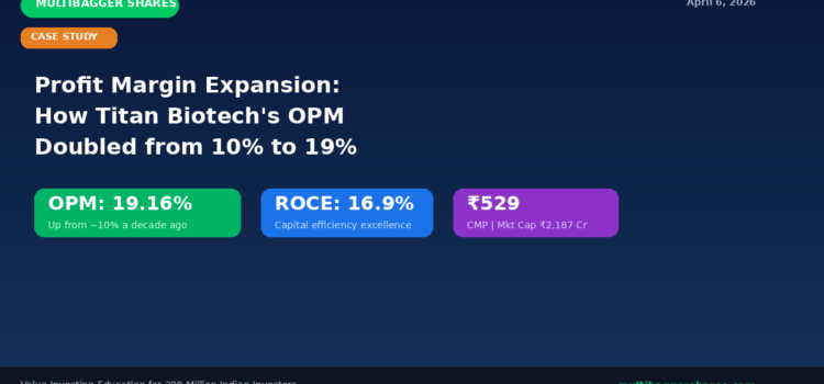 Profit Margin Expansion: How Titan Biotech’s Operating Margin Doubled from 10% to 19% — What Rising OPM Reveals About a Company’s Competitive Moat and Why Indian Investors Must Track This Metric