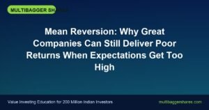 Hero banner showing the article title: ‘Mean Reversion: Why Great Companies Can Still Deliver Poor Returns When Expectations Get Too High’ with a lime green Multibagger Shares badge in the top-left and footer text about value investing education.