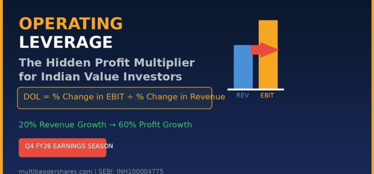 Operating Leverage: The Hidden Profit Multiplier That Turns Modest Revenue Growth Into Explosive EPS Jumps — What Every Indian Value Investor Must Master to Find the Next Multibagger Before Q4 FY26 Results