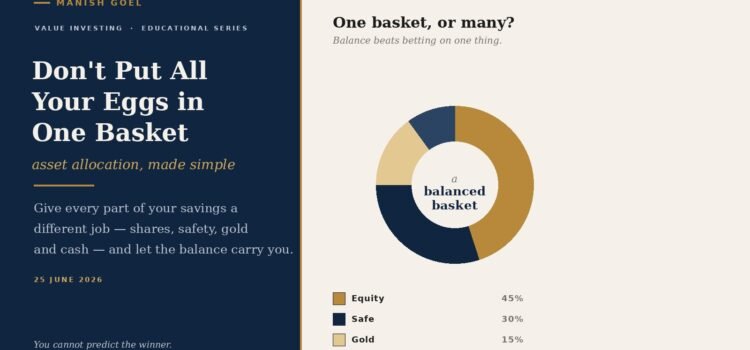 Don’t Put All Your Eggs in One Basket: A Simple Way to Balance Your Money Across Stocks, Safety and Gold Don't put all your eggs in one basket: asset allocation made simple