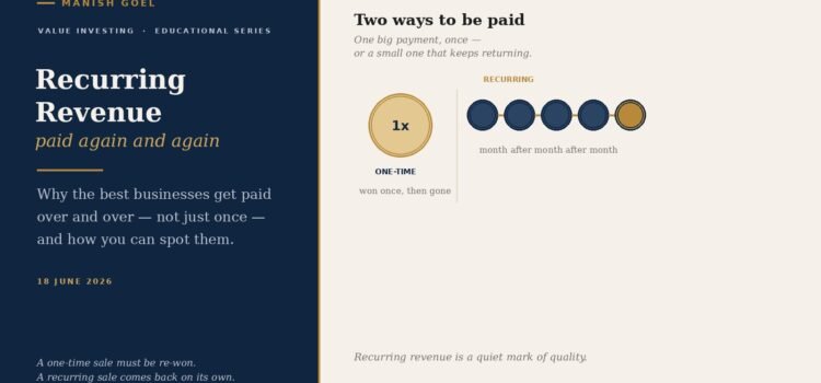 Recurring Revenue: Why the Best Businesses Get Paid Again and Again — Not Just Once Recurring revenue: paid again and again