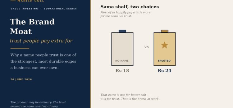 The Brand Moat: Why a Name People Trust Is One of the Strongest Edges in Business The brand moat: trust people pay extra for