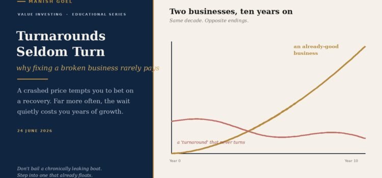 Turnarounds Seldom Turn: Why a Broken Business Rarely Recovers — and What to Buy Instead Turnarounds seldom turn: why a broken business rarely recovers