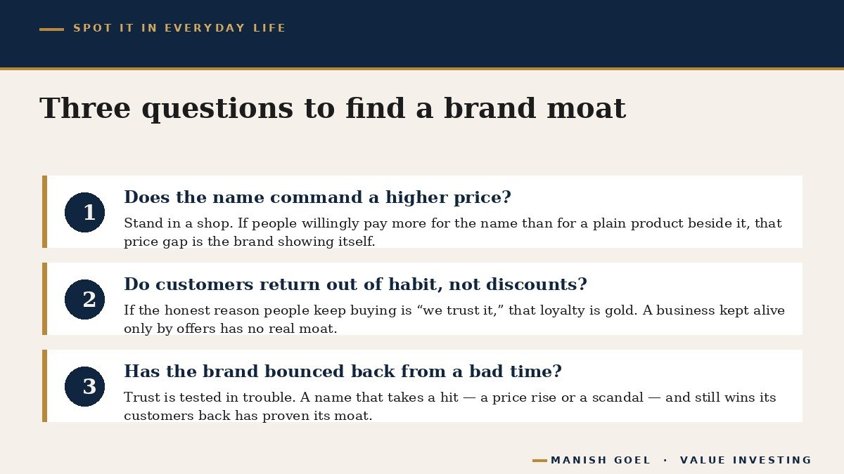 Three simple questions to spot a brand moat