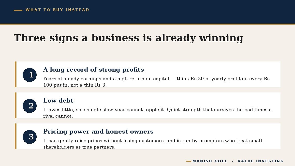 Three signs of a business that is already winning: a long record of strong profits, low debt, and pricing power with honest management