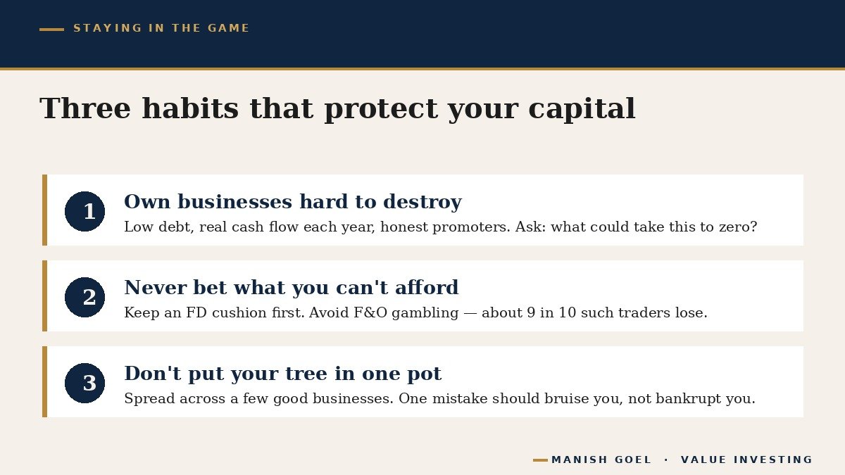 Three habits that protect your capital: own businesses hard to destroy, never bet what you cannot afford, and do not put your tree in one pot.