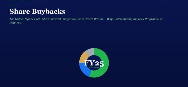 Share Buybacks: The Hidden Signal That India’s Smartest Companies Use to Create Wealth — Why Understanding Buyback Programs Can Help You Identify Multibaggers Before the Market Catches On Hero header showing 'Share Buybacks' with subtitle and a multicolored donut chart labeled FY25 Reinvented on a dark blue background.
