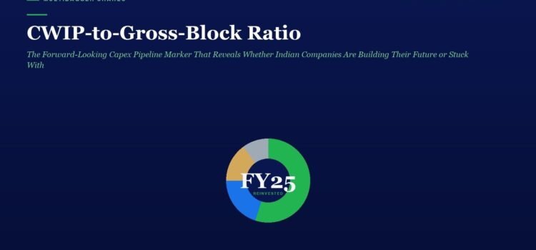 CWIP-to-Gross-Block Ratio: The Forward-Looking Capex Pipeline Marker That Reveals Whether Indian Companies Are Building Their Future or Stuck With Stranded Assets Dark blue hero banner with the article title 'CWIP-to-Gross-Block Ratio' and a centered multi‑colored donut chart labeled FY25 reinvested.