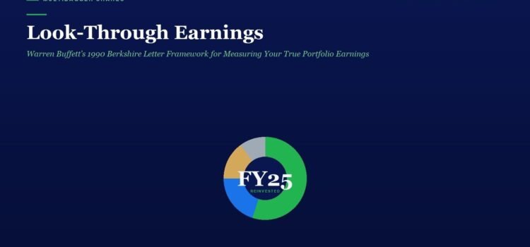 Look-Through Earnings: Warren Buffett’s 1990 Berkshire Letter Framework for Measuring Your True Portfolio Earnings Hero header with title 'Look-Through Earnings' and subtitle, featuring a central multicolor donut chart labeled FY25 reinvested on a dark blue background.