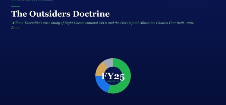 Navy hero header with the title 'The Outsiders Doctrine', a green subtitle, and a centered multicolored donut chart labeled FY25 Reinvented on a dark blue background.