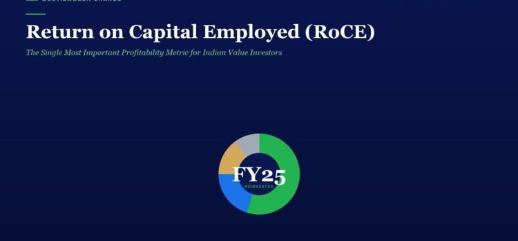 Hero banner with dark blue background, large title 'Return on Capital Employed (RoCE)' and a green subtitle; a colorful segmented donut chart labeled 'FY25 Reinvented' sits centered.