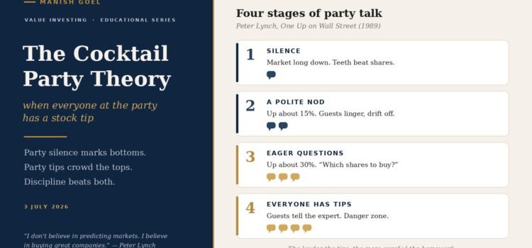 When Everyone at the Party Has a Stock Tip: Peter Lynch’s Famous Cocktail Party Theory When everyone at the party has a stock tip: Peter Lynch's cocktail party theory in plain English