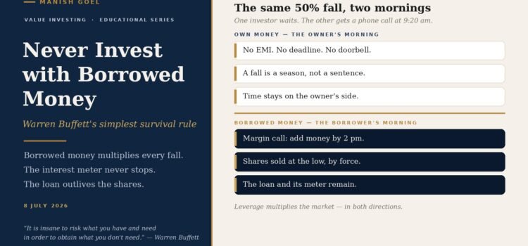 Never invest with borrowed money: Warren Buffett's simplest rule for surviving the stock market
