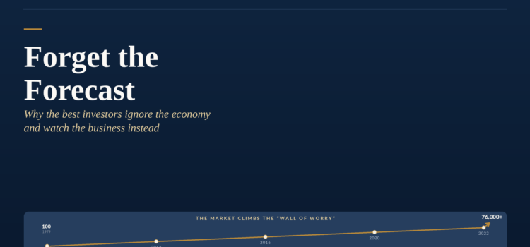 Forget the Forecast: Why the Best Investors Ignore the Economy and Watch the Business Instead Dark navy hero with large white serif title 'Forget the Forecast' and a gold italic subtitle; a rounded blue card at the bottom features a gold line chart labeled 'The Market Climbs the Wall of Worry' showing growth from 100 (1979/2008) to 76,000+ (2022).