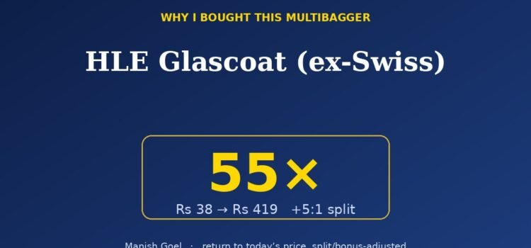 Slide title about HLE Glascoat with a 55x multiplier and a Rs 38→Rs 419 split on a blue gradient background.