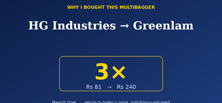 Slide showing HG Industries → Greenlam with a 3x return, Rs81 to Rs240 (finance alert)