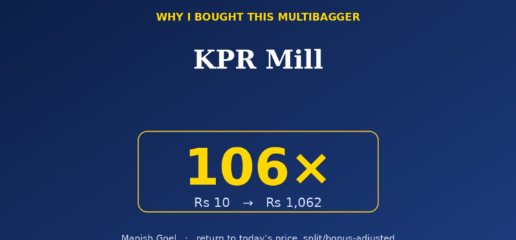 Graphic showing KPR Mill with a large 106x gain and Rs 10 → Rs 1,062 on a blue gradient background.
