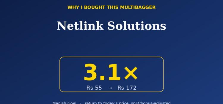 Hero banner for Netlink Solutions showing a 3.1x return from Rs 55 to Rs 172, by Manish Goel (Why I bought this multibagger).