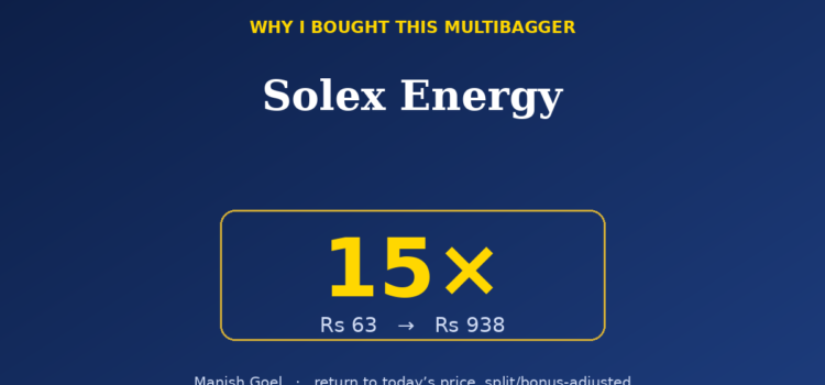 Solex Energy investment highlight: 15x gain from Rs 63 to Rs 938 on a dark blue gradient background.