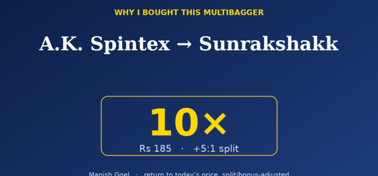 Promotional banner showing 'WHY I BOUGHT THIS MULTIBAGGER' with 'A.K. Spintax → Sunrakshakk' and a large gold-outlined box reading '10x', plus 'Rs 185 · +5:1 split' and a footer credit 'Manish Goel'.