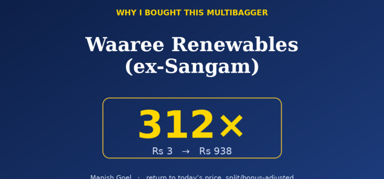 Why I bought this multibagger — Waaree Renewables (ex-Sangam) with a 312x gain (Rs 3 to Rs 938), by Manish Goel.